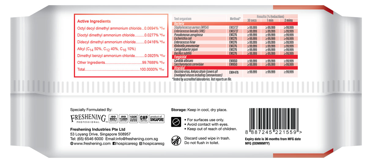 Hospicare Waterbased Disinfectant Wipes