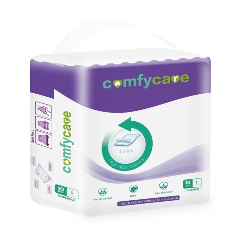 ComfyCare Underpad Large