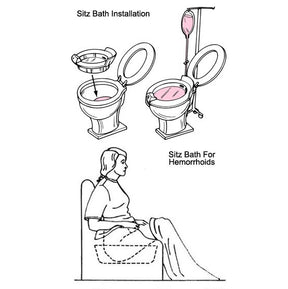 How to Install Sitz Bath