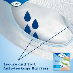 Tena Pants anti leakage barriers