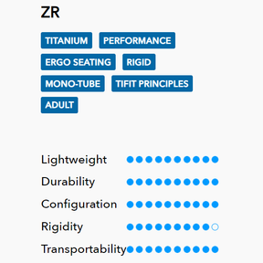 Tilite ZR specifications