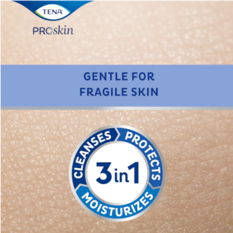 tena proskin gentle for fragile kin